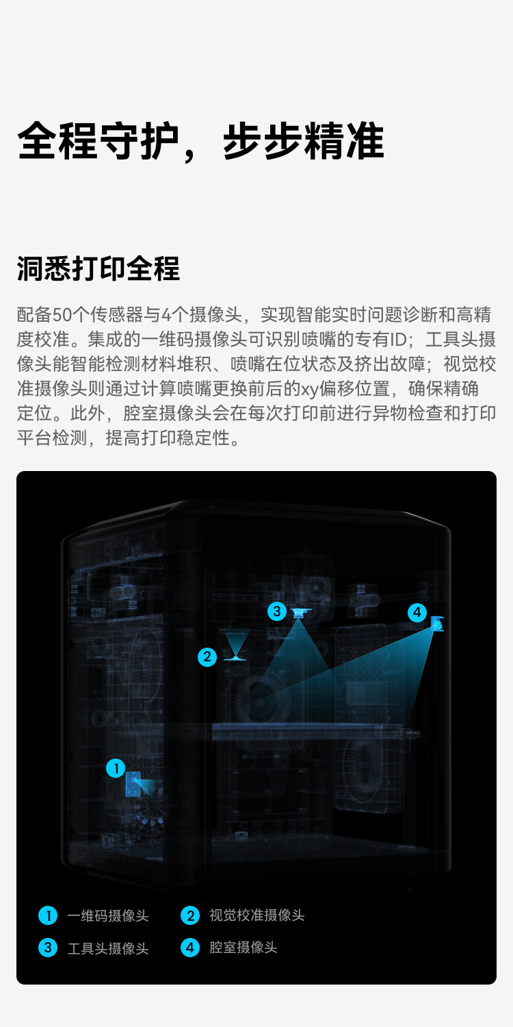 Slice 28.jpg__PID:ddcd5057-6f7c-437a-b713-23cbae6c95b8